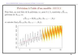 `         ´
 Arthur CHARPENTIER - Modeles de previsions (ACT6420 - Automne 2012)




                    Pr´vision ` l’aide d’un mod`le ARIM A
                      e       a                e
Pour ﬁnir, on veut faire de la pr´vision, i.e. pour h ≥ 1, construire T XT +h ,
                                 e
pr´vision de Xt+h , i.e.
  e

                               T XT +h     = E(Xt+h |XT , XT −1 , · · · , X1 )
et calculer Var(T XT +h |XT , XT −1 , · · · , X1 )).
 