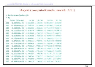 `         ´
 Arthur CHARPENTIER - Modeles de previsions (ACT6420 - Automne 2012)




                   Aspects computationnels, mod`le AR(1)
                                               e
> Xp=forecast(model,20)
> Xp
     Point Forecast     Lo 80              Hi 80         Lo 95            Hi 95
121 -2.049995e-01 -1.545663             1.135665     -2.255368         1.845369
122 -1.361928e-01 -1.745755             1.473369     -2.597805         2.325420
123 -9.048062e-02 -1.805366             1.624405     -2.713172         2.532211
124 -6.011142e-02 -1.819479             1.699256     -2.750832         2.630610
125 -3.993544e-02 -1.818583             1.738712     -2.760142         2.680271
126 -2.653138e-02 -1.813622             1.760559     -2.759650         2.706587
127 -1.762631e-02 -1.808431             1.773178     -2.756425         2.721172
128 -1.171016e-02 -1.804151             1.780731     -2.753012         2.729592
129 -7.779723e-03 -1.800943             1.785383     -2.750186         2.734626
130 -5.168513e-03 -1.798650             1.788313     -2.748062         2.737725
131 -3.433737e-03 -1.797056             1.790188     -2.746542         2.739674
132 -2.281227e-03 -1.795965             1.791403     -2.745484         2.740922
133 -1.515549e-03 -1.795227             1.792196     -2.744761         2.741729
134 -1.006865e-03 -1.794730             1.792717     -2.744270         2.742257
135 -6.689177e-04 -1.794398             1.793060     -2.743941         2.742603
136 -4.444001e-04 -1.794176             1.793287     -2.743720         2.742831

                                                                                  95
 