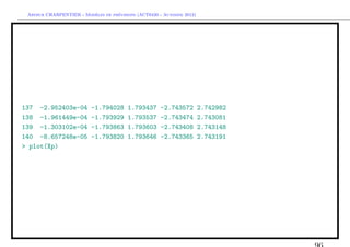 `         ´
 Arthur CHARPENTIER - Modeles de previsions (ACT6420 - Automne 2012)




137 -2.952403e-04         -1.794028     1.793437     -2.743572         2.742982
138 -1.961449e-04         -1.793929     1.793537     -2.743474         2.743081
139 -1.303102e-04         -1.793863     1.793603     -2.743408         2.743148
140 -8.657248e-05         -1.793820     1.793646     -2.743365         2.743191
> plot(Xp)
 