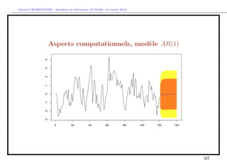 `         ´
Arthur CHARPENTIER - Modeles de previsions (ACT6420 - Automne 2012)




                  Aspects computationnels, mod`le AR(1)
                                              e
 
