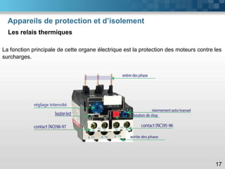 Appareils de protection et d’isolement
Les relais thermiques
17
La fonction principale de cette organe électrique est la protection des moteurs contre les
surcharges.
 
