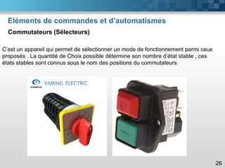 Eléments de commandes et d’automatismes
Commutateurs (Sélecteurs)
26
C’est un appareil qui permet de sélectionner un mode de fonctionnement parmi ceux
proposés . La quantité de Choix possible détermine son nombre d’état stable , ces
états stables sont connus sous le nom des positions du commutateurs
 