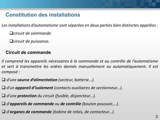 Constitution des installations
3
Les installations d’automatisme sont séparées en deux parties bien distinctes appelées :
❑circuit de commande
❑circuit de puissance.
Circuit de commande
Il comprend les appareils nécessaires à la commande et au contrôle de l’automatisme
et sert à transmettre les ordres donnés manuellement ou automatiquement. Il est
composé :
❑ d’une source d’alimentation (secteur, batterie...).
❑ d’un appareil d’isolement (contacts auxiliaires de sectionneur...).
❑ d'une protection du circuit (fusible, disjoncteur...).
❑ d'appareils de commande ou de contrôle (bouton poussoir,...).
❑ d'organes de commande (bobine de relais, de contacteur...).
 