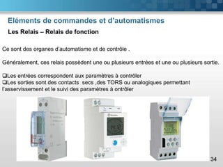 Eléments de commandes et d’automatismes
Les Relais – Relais de fonction
34
Ce sont des organes d’automatisme et de contrôle .
Généralement, ces relais possèdent une ou plusieurs entrées et une ou plusieurs sortie.
❑Les entrées correspondent aux paramètres à contrôler
❑Les sorties sont des contacts secs ,des TORS ou analogiques permettant
l’asservissement et le suivi des paramètres à ontrôler
 