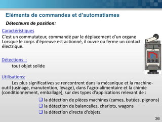 Eléments de commandes et d’automatismes
36
Caractéristiques
C'est un commutateur, commandé par le déplacement d'un organe
Lorsque le corps d'épreuve est actionné, il ouvre ou ferme un contact
électrique.
Détections :
tout objet solide
Utilisations:
Les plus significatives se rencontrent dans la mécanique et la machine-
outil (usinage, manutention, levage), dans l'agro-alimentaire et la chimie
(conditionnement, emballage), sur des types d'applications relevant de :
❑ la détection de pièces machines (cames, butées, pignons)
❑ la détection de balancelles, chariots, wagons
❑ la détection directe d'objets.
Détecteurs de position:
 