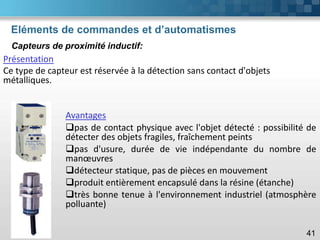 Eléments de commandes et d’automatismes
Présentation
Ce type de capteur est réservée à la détection sans contact d'objets
métalliques.
41
Avantages
❑pas de contact physique avec l'objet détecté : possibilité de
détecter des objets fragiles, fraîchement peints
❑pas d'usure, durée de vie indépendante du nombre de
manœuvres
❑détecteur statique, pas de pièces en mouvement
❑produit entièrement encapsulé dans la résine (étanche)
❑très bonne tenue à l'environnement industriel (atmosphère
polluante)
Capteurs de proximité inductif:
 