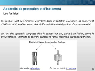 Appareils de protection et d’isolement
Les fusibles
6
Les fusibles sont des éléments essentiels d’une installation électrique. Ils permettent
d’éviter la détérioration irréversible de l’installation électrique lors d’une surintensité.
Ce sont des appareils composés d’un fil conducteur qui, grâce à sa fusion, ouvre le
circuit lorsque l’intensité du courant dépasse la valeur maximale supportée par ce fil.
 