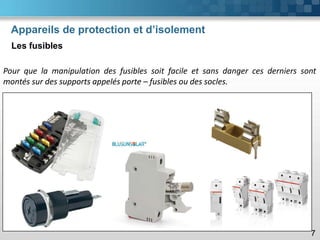 Appareils de protection et d’isolement
Les fusibles
7
Pour que la manipulation des fusibles soit facile et sans danger ces derniers sont
montés sur des supports appelés porte – fusibles ou des socles.
 