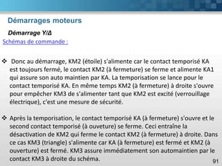Démarrages moteurs
91
Démarrage Y/Δ
Schémas de commande :
❖ Donc au démarrage, KM2 (étoile) s'alimente car le contact temporisé KA
est toujours fermé, le contact KM2 (à fermeture) se ferme et alimente KA1
qui assure son auto maintien par KA. La temporisation se lance pour le
contact temporisé KA. En même temps KM2 (à fermeture) à droite s'ouvre
pour empêcher KM3 de s'alimenter tant que KM2 est excité (verrouillage
électrique), c'est une mesure de sécurité.
❖ Après la temporisation, le contact temporisé KA (à fermeture) s'ouvre et le
second contact temporisé (à ouveture) se ferme. Ceci entraîne la
désactivation de KM2 qui ferme le contact KM2 (à fermeture) à droite. Dans
ce cas KM3 (triangle) s'alimente car KA (à fermeture) est fermé et KM2 (à
ouverture) est fermé. KM3 assure immédiatement son automaintien par le
contact KM3 à droite du schéma.
 