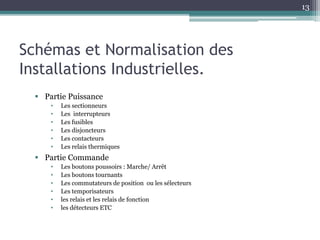Schémas et Normalisation des
Installations Industrielles.
 Partie Puissance
• Les sectionneurs
• Les interrupteurs
• Les fusibles
• Les disjoncteurs
• Les contacteurs
• Les relais thermiques
 Partie Commande
• Les boutons poussoirs : Marche/ Arrêt
• Les boutons tournants
• Les commutateurs de position ou les sélecteurs
• Les temporisateurs
• les relais et les relais de fonction
• les détecteurs ETC
13
 