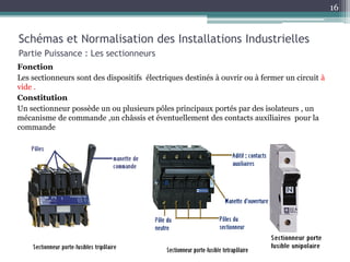 Fonction
Les sectionneurs sont des dispositifs électriques destinés à ouvrir ou à fermer un circuit à
vide .
Constitution
Un sectionneur possède un ou plusieurs pôles principaux portés par des isolateurs , un
mécanisme de commande ,un châssis et éventuellement des contacts auxiliaires pour la
commande
Schémas et Normalisation des Installations Industrielles
Partie Puissance : Les sectionneurs
16
 