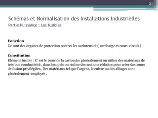 Fonction
Ce sont des organes de protection contres les surintensité ( surcharge et court-circuit )
Constitution
Elément fusible : C’ est le cœur de la cartouche généralement on utilise des matériaux de
très bon conductivité , dans lesquels on réalise des sections réduites pour créer des zones
de fusion privilégiées. Des matériaux tel que l’argent, le cuivre ou des alliages sont
généralement employés .
Schémas et Normalisation des Installations Industrielles
Partie Puissance : Les fusibles
21
 