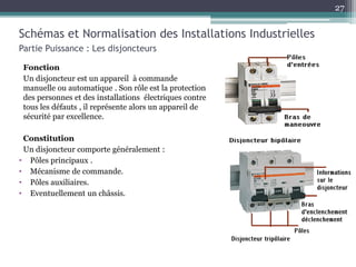 Fonction
Un disjoncteur est un appareil à commande
manuelle ou automatique . Son rôle est la protection
des personnes et des installations électriques contre
tous les défauts , il représente alors un appareil de
sécurité par excellence.
Constitution
Un disjoncteur comporte généralement :
• Pôles principaux .
• Mécanisme de commande.
• Pôles auxiliaires.
• Eventuellement un châssis.
Schémas et Normalisation des Installations Industrielles
Partie Puissance : Les disjoncteurs
27
 