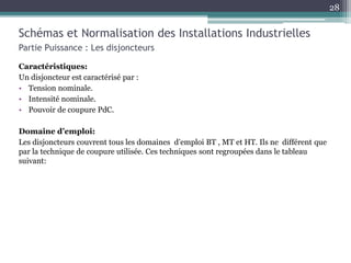 Caractéristiques:
Un disjoncteur est caractérisé par :
• Tension nominale.
• Intensité nominale.
• Pouvoir de coupure PdC.
Domaine d’emploi:
Les disjoncteurs couvrent tous les domaines d’emploi BT , MT et HT. Ils ne différent que
par la technique de coupure utilisée. Ces techniques sont regroupées dans le tableau
suivant:
Schémas et Normalisation des Installations Industrielles
Partie Puissance : Les disjoncteurs
28
 