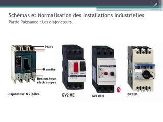 Schémas et Normalisation des Installations Industrielles
Partie Puissance : Les disjoncteurs
31
 