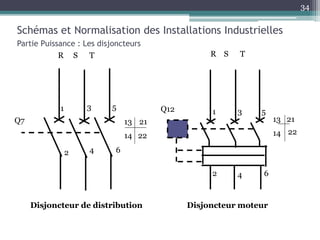 Schémas et Normalisation des Installations Industrielles
Partie Puissance : Les disjoncteurs
34
Q7
R S T
1 3 5
2 4 6
Disjoncteur de distribution
Q12
R S T
1
2
3
4
5
6
Disjoncteur moteur
13
14
21
22
13 21
14 22
34
 