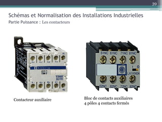 Schémas et Normalisation des Installations Industrielles
Partie Puissance : Les contacteurs
Contacteur auxiliaire Bloc de contacts auxiliaires
4 pôles 4 contacts fermés
39
 