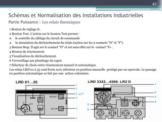 Schémas et Normalisation des Installations Industrielles
Partie Puissance : Les relais thermiques
1 Bouton de réglage Ir.
2 Bouton Test. L'action sur le bouton Test permet :
le contrôle du câblage du circuit de commande
la simulation du déclenchement du relais (action sur les 2 contacts "O" et "F").
3 Bouton Stop. Il agit sur le contact "O" et est sans effet sur le contact "F« .
4 Bouton de réarmement.
5 Visualisation du déclenchement.
6 Verrouillage par plombage du capot.
7 Sélecteur de choix entre réarmement manuel et automatique.
Les relais LRD 01 à 35 sont livrés avec sélecteur en position manuelle protégé par un opercule. Le passage
en position automatique se fait par une action volontaire.
42
 