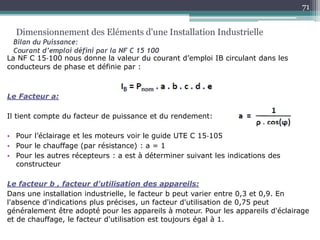 La NF C 15‐100 nous donne la valeur du courant d’emploi IB circulant dans les
conducteurs de phase et définie par :
Le Facteur a:
Il tient compte du facteur de puissance et du rendement:
• Pour l’éclairage et les moteurs voir le guide UTE C 15‐105
• Pour le chauffage (par résistance) : a = 1
• Pour les autres récepteurs : a est à déterminer suivant les indications des
constructeur
Le facteur b , facteur d'utilisation des appareils:
Dans une installation industrielle, le facteur b peut varier entre 0,3 et 0,9. En
l'absence d'indications plus précises, un facteur d'utilisation de 0,75 peut
généralement être adopté pour les appareils à moteur. Pour les appareils d'éclairage
et de chauffage, le facteur d'utilisation est toujours égal à 1.
Dimensionnement des Eléments d'une Installation Industrielle
Bilan du Puissance:
Courant d’emploi défini par la NF C 15 100
71
 