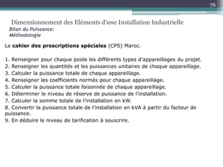 Le cahier des prescriptions spéciales (CPS) Maroc.
1. Renseigner pour chaque poste les différents types d’appareillages du projet.
2. Renseigner les quantités et les puissances unitaires de chaque appareillage.
3. Calculer la puissance totale de chaque appareillage.
4. Renseigner les coefficients normés pour chaque appareillage.
5. Calculer la puissance totale foisonnée de chaque appareillage.
6. Déterminer le niveau de réserve de puissance de l’installation.
7. Calculer la somme totale de l’installation en kW.
8. Convertir la puissance totale de l’installation en kVA à partir du facteur de
puissance.
9. En déduire le niveau de tarification à souscrire.
Dimensionnement des Eléments d'une Installation Industrielle
Bilan du Puissance:
Méthodologie
76
 