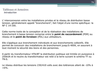 L’ interconnexion entre les installations privées et le réseau de distribution basse
tension, généralement appelé ‟branchement”, fait l’objet d’une norme spécifique: la
NF C 14‐100.
Cette norme traite de la conception et de la réalisation des installations de
branchement à basse tension comprise entre le point de raccordement (PDR) au
réseau et le point de livraison (PDL) aux utilisateurs.
Elle s’applique aux branchement individuels et aux branchements collectifs. Elle
permet de concevoir des installations de branchement jusqu’à 400A, en assurant à
tout moment la sécurité des biens et des personnes.
A partir du transformateur HTA/BT la distribution publique est limitée en puissance à
250kVA et le neutre du transformateur est relié à la terre suivant le schéma TT ou
TN‐S.
Le réseau distribue les tensions 230/410 volts avec des tolérances allant de ‐10% à
+6%.
Tableaux et Armoires
Introduction
79
 