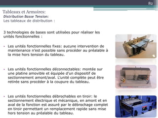 3 technologies de bases sont utilisées pour réaliser les
unités fonctionnelles :
• Les unités fonctionnelles fixes: aucune intervention de
maintenance n’est possible sans procéder au préalable à
la mise hors tension du tableau.
• Les unités fonctionnelles déconnectables: montée sur
une platine amovible et équipée d’un dispositif de
sectionnement amont/aval. L’unité complète peut être
retirée sans procéder à la coupure du tableau.
• Les unités fonctionnelles débrochables en tiroir: le
sectionnement électrique et mécanique, en amont et en
aval de la fonction est assuré par le débrochage complet
en tiroir permettant un remplacement rapide sans mise
hors tension au préalable du tableau.
Tableaux et Armoires:
Distribution Basse Tension:
Les tableaux de distribution :
82
 