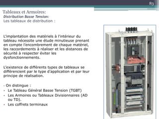 L’implantation des matériels à l’intérieur du
tableau nécessite une étude minutieuse prenant
en compte l’encombrement de chaque matériel,
les raccordements à réaliser et les distances de
sécurité à respecter éviter les
dysfonctionnements.
L’existence de différents types de tableaux se
différencient par le type d’application et par leur
principe de réalisation.
‐ On distingue :
• Le Tableau Général Basse Tension (TGBT)
• Les Armoires ou Tableaux Divisionnaires (AD
ou TD).
• Les coffrets terminaux
Tableaux et Armoires:
Distribution Basse Tension:
Les tableaux de distribution :
83
 