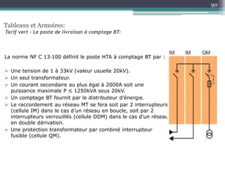 La norme NF C 13‐100 définit le poste HTA à comptage BT par :
 Une tension de 1 à 33kV (valeur usuelle 20kV).
 Un seul transformateur.
 Un courant secondaire au plus égal à 2000A soit une
puissance maximale P ≤ 1250kVA sous 20kV.
 Un comptage BT fournit par le distributeur d’énergie.
 Le raccordement au réseau MT se fera soit par 2 interrupteurs
(cellule IM) dans le cas d’un réseau en boucle, soit par 2
interrupteurs verrouillés (cellule DDM) dans le cas d’un réseau
en double dérivation.
 Une protection transformateur par combiné interrupteur
fusible (cellule QM).
Tableaux et Armoires:
Tarif vert – Le poste de livraison à comptage BT:
90
 