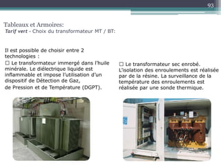 Il est possible de choisir entre 2
technologies :
Le transformateur immergé dans l’huile
minérale. Le diélectrique liquide est
inflammable et impose l’utilisation d’un
dispositif de Détection de Gaz,
de Pression et de Température (DGPT).
Tableaux et Armoires:
Tarif vert – Choix du transformateur MT / BT:
Le transformateur sec enrobé.
L’isolation des enroulements est réalisée
par de la résine. La surveillance de la
température des enroulements est
réalisée par une sonde thermique.
93
 