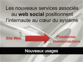Intervention EMLyon Reputation et Identité Numérique