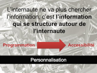 Intervention EMLyon Reputation et Identité Numérique