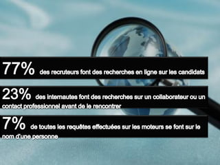 Intervention EMLyon Reputation et Identité Numérique