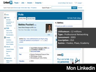 Intervention EMLyon Reputation et Identité Numérique