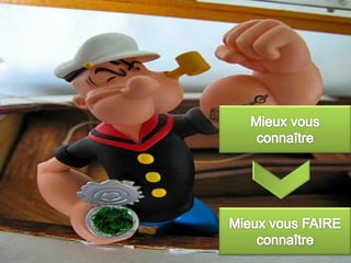 Intervention EMLyon Reputation et Identité Numérique