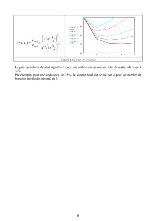 11
23
o45
23
o2
tot(1)
tot(q)
o
2
k
1.q
2
k
.q1
V
V
)ky(q,






+






+
==
1 2 3 4 5
0.2
0.4
0.6
0.8
1
y q 0.1,( )
y q 0.15,( )
y q 0.2,( )
y q 0.3,( )
y q 0.4,( )
q
Figure 13 : Gain en volume
Le gain en volume devient significatif pour une ondulation du courant total de sortie inférieure à
30%.
Par exemple, pour une ondulation de 15%, le volume total est divisé par 2 pour un nombre de
branches entrelacées optimal de 3.
 