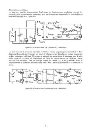 25
Alimentations symétriques
Les structures usuelles à commutation forcée ayant un fonctionnement symétrique peuvent être
employées pour des puissances importantes avec les montages en pont complet, à point milieu ou
push-pull ( exemple de la Figure 32).
Figure 32 : Conversion DC-DC (Push-Pull) + Onduleur
Les convertisseurs à résonance présentent l’intérêt de réduire les pertes par commutation et donc
d’autoriser la montée en fréquence. Les poids et volume peuvent être abaissés tout en garantissant
un bon rendement. La Figure 33 montre un exemple de convertisseur à résonance série à point
milieu capacitif en entrée où l’inductance de fuites du transformateur est employée comme
inductance de résonance. Dans ce montage, l’ajout des diodes DAC1 et DAC2 permet d’éviter le
fonctionnement en redresseur de l’onduleur et limite donc l’appel de courant lors de la connexion au
réseau.
Figure 33 : Convertisseur à résonance série + Onduleur
 