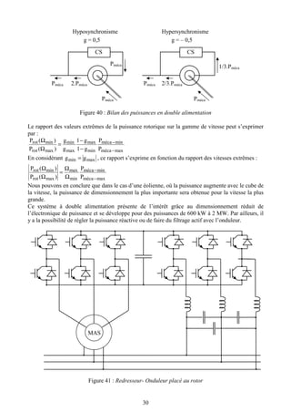 30
Figure 40 : Bilan des puissances en double alimentation
Le rapport des valeurs extrêmes de la puissance rotorique sur la gamme de vitesse peut s’exprimer
par :
maxméca
minméca
min
max
max
min
maxrot
minrot
P
P
g1
g1
g
g
)(P
)(P
−
−
−
−
=
Ω
Ω
En considérant maxmin gg = , ce rapport s’exprime en fonction du rapport des vitesses extrêmes :
maxméca
minméca
min
max
maxrot
minrot
P
P
)(P
)(P
−
−
Ω
Ω
=
Ω
Ω
Nous pouvons en conclure que dans le cas d’une éolienne, où la puissance augmente avec le cube de
la vitesse, la puissance de dimensionnement la plus importante sera obtenue pour la vitesse la plus
grande.
Ce système à double alimentation présente de l’intérêt grâce au dimensionnement réduit de
l’électronique de puissance et se développe pour des puissances de 600 kW à 2 MW. Par ailleurs, il
y a la possibilité de régler la puissance réactive ou de faire du filtrage actif avec l’onduleur.
Figure 41 : Redresseur- Onduleur placé au rotor
MAS
Pméca
Pméca
Pméca
CS
2.Pméca
g = 0,5
Pméca
Pméca
1/3.Pméca
CS
2/3.Pméca
g = – 0,5
Hyposynchronisme Hypersynchronisme
 