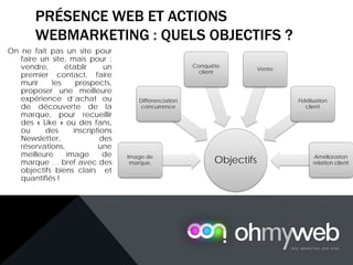 PRÉSENCE WEB ET ACTIONS
WEBMARKETING : QUELS OBJECTIFS ?
On ne fait pas un site pour
faire un site, mais pour :
vendre, établir un
premier contact, faire
murir les prospects,
proposer une meilleure
expérience d’achat ou
de découverte de la
marque, pour recueillir
des « Like » ou des fans,
ou des inscriptions
Newsletter, des
réservations, une
meilleure image de
marque … bref avec des
objectifs biens clairs et
quantifiés !
ObjectifsImage de
marque,
Différenciation
concurrence
Conquête
client
Vente
Fidélisation
client
Amélioration
relation client
 