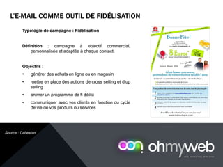Typologie de campagne : Fidélisation
Définition : campagne à objectif commercial,
personnalisée et adaptée à chaque contact.
Objectifs :
• générer des achats en ligne ou en magasin
• mettre en place des actions de cross selling et d’up
selling
• animer un programme de fi délité
• communiquer avec vos clients en fonction du cycle
de vie de vos produits ou services
L’E-MAIL COMME OUTIL DE FIDÉLISATION
Chapitre 1 : Introduction à la Web analytique
Source : Cabestan
 