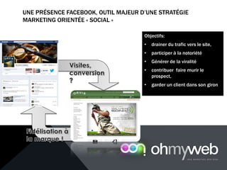 UNE PRÉSENCE FACEBOOK, OUTIL MAJEUR D’UNE STRATÉGIE
MARKETING ORIENTÉE « SOCIAL »
Objectifs:
• drainer du trafic vers le site,
• participer à la notoriété
• Générer de la viralité
• contribuer faire murir le
prospect,
• garder un client dans son giron
 