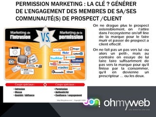 PERMISSION MARKETING : LA CLÉ ? GÉNÉRER
DE L’ENGAGEMENT DES MEMBRES DE SA/SES
COMMUNAUTÉ(S) DE PROSPECT /CLIENT
On ne drague plus le prospect
ostensiblement, on l’attire
dans l’ecosysteme on/off line
de la marque pour le faire
murir et passer de prospect a
client effectif.
On ne fait pas un pas vers lui -ou
alors un petit-, mais au
contraire on essaye de lui
faire faire suffisamment de
pas vers la marque pour qu’il
finisse par la consommer,
qu’il en devienne un
prescripteur … ou les deux.
 