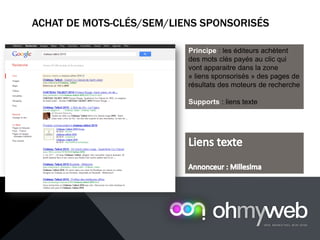 ACHAT DE MOTS-CLÉS/SEM/LIENS SPONSORISÉS
Principe : les éditeurs achètent
des mots clés payés au clic qui
vont apparaitre dans la zone
« liens sponsorisés » des pages de
résultats des moteurs de recherche
Supports : liens texte
 