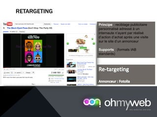 RETARGETING
Principe : reciblage publicitaire
personnalisé adressé à un
internaute n’ayant par réalisé
d’action d’achat après une visite
sur le site d’un annonceur
Supports : (formats IAB
standards)
 