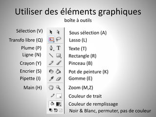 Utiliser des éléments graphiques 
boîte à outils 
13 
Sélection (V) Sous sélection (A) 
Transfo libre (Q) Lasso (L) 
Texte (T) 
Rectangle (R) 
Pinceau (B) 
Pot de peinture (K) 
Gomme (E) 
Zoom (M,Z) 
Couleur de trait 
Couleur de remplissage 
Plume (P) 
Ligne (N) 
Crayon (Y) 
Encrier (S) 
Pipette (I) 
Main (H) 
Noir & Blanc, permuter, pas de couleur 
 