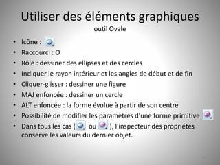 Utiliser des éléments graphiques 
outil Ovale 
• Icône : 
• Raccourci : O 
• Rôle : dessiner des ellipses et des cercles 
• Indiquer le rayon intérieur et les angles de début et de fin 
• Cliquer-glisser : dessiner une figure 
• MAJ enfoncée : dessiner un cercle 
• ALT enfoncée : la forme évolue à partir de son centre 
• Possibilité de modifier les paramètres d’une forme primitive 
• Dans tous les cas ( ou ), l'inspecteur des propriétés 
conserve les valeurs du dernier objet. 
24 
 