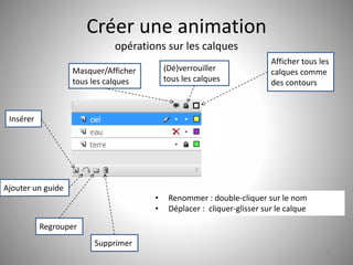 Créer une animation 
opérations sur les calques 
43 
Insérer 
Ajouter un guide 
Masquer/Afficher 
tous les calques 
Regrouper 
Supprimer 
Afficher tous les 
calques comme 
des contours 
(Dé)verrouiller 
tous les calques 
• Renommer : double-cliquer sur le nom 
• Déplacer : cliquer-glisser sur le calque 
 