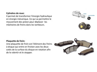 Cylindres de roue:
Il permet de transformer l'énergie hydraulique
en énergie mécanique. Ce qui va permettre le
mouvement des piston pour déplacer les
mâchoires de freins dans les tambours.
Plaquette de frein:
Une plaquette de frein est l'élément des freins
à disque qui entre en friction avec les deux
cotés de la surface du disque en rotation afin
de le ralentir et le stopper.
 