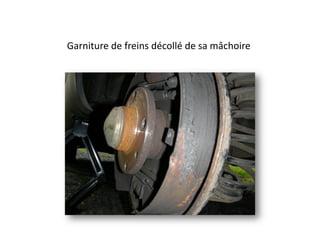 Garniture de freins décollé de sa mâchoire
 