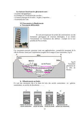 géodynamique externe première partie imp | PDF