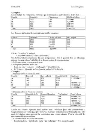 B. TIGUINT

Gestion Budgétaire

Exemple :
Soit le budget des ventes d'une entreprise qui commercialise quatre familles de produits :
Famille
Quantités
Prix moyen
Chiffre d'affaire
A
2000
150
300 000
B
4200
100
420 000
C
700
250
175 000
D
500
400
200 000
Total
7400
1 095 000
Les données réelles pour la même période sont les suivantes :
Famille
A
B
C
D
Total

Quantités
2500
5000
800
200
8500

Chiffre d'affaire
350 000
500 000
216 000
60 000
1 126 000

Prix moyen
140
100
270
300

E/CA = CA réel - CA budgété
= 1126000 - 1095000 = 31000 (favorable).
Un chiffre d'affaire est constitué de deux composantes : prix et quantité
doivent être analysées, c'est l'objet de la décomposition de premier niveau.
3-2 Décomposition en deux sous écarts :
L'écart global peut être divisé en :
• Ecart sur prix = (prix réel - prix budgété) * Quantité réelle.
• E/ Volume = (Quantité réelle - Quantité budgété)*Prix budgété.
Exemple :
Tableau de calcul de l'écart sur prix :
Famille
Prix réel
Prix budgété
Quantité réelle
A
140
150
2500
B
100
100
5000
C
270
250
800
D
300
400
200
Total
Tableau de calcul de l'écart sur volume :
Famille
Quantité réelle
Quantité budgétée
A
2500
2000
B
5000
4200
C
800
700
D
200
500
Total

Prix budgété
150
100
250
400

dont les influences

Ecart/prix
-25 000 Déf.
+16 000 Fav
-20 000Déf.
-29 000 Déf.

Ecart/volume
+75 000 Fav.
+80 000 Fav.
+25 000 Fav.
-120 000 Déf.
+60 000 Fav.

L'écart sur volume regroupe deux aspects dont l'évolution peut être contradictoire :
l'augmentation des ventes peut provenir d'une meilleure implantation sur le marché mais elle
peut être réalisée sans respecter la composition des ventes prévues. D'où la nécessité de
décomposer l'écart sur volume.
3-3 Décomposition de l'écart sur volume :
• E/volume global = (Qté totales réelle - Qté budgétée ) * Prix moyen budgété.

10

 